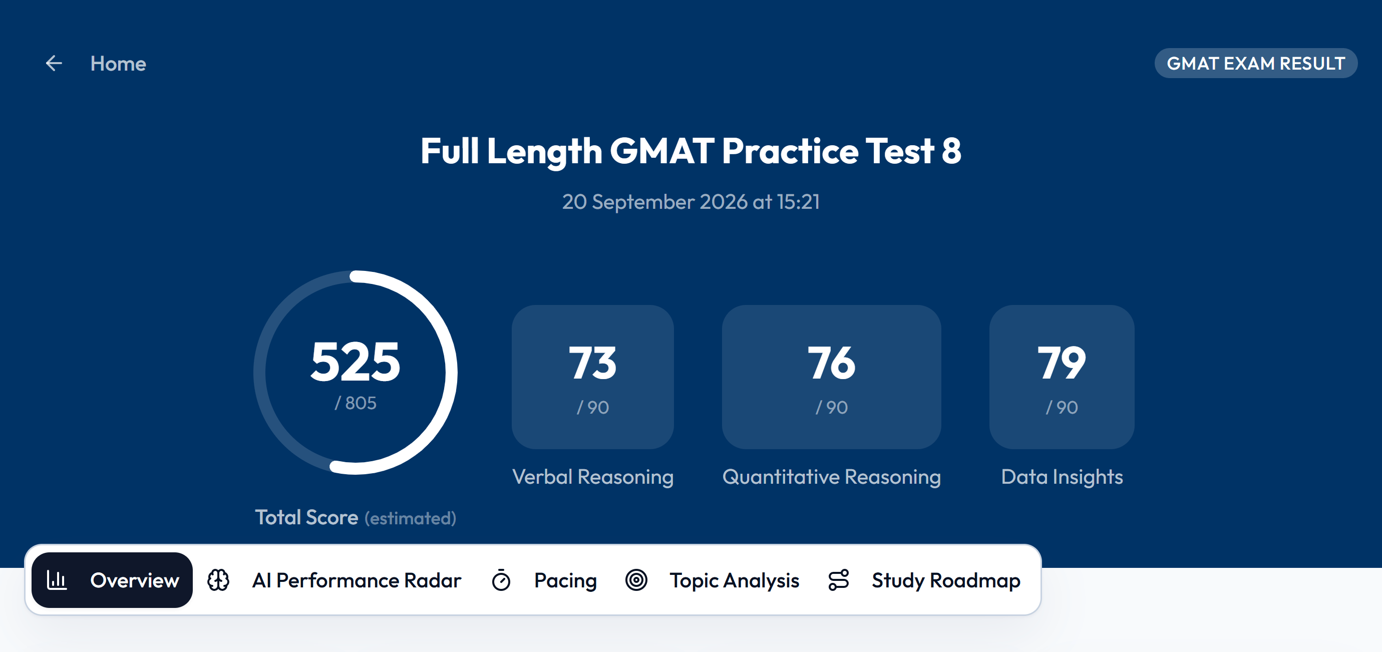 Report after a practice test: estimated total score out of 805, with section scores for Verbal, Quantitative and Data Insights