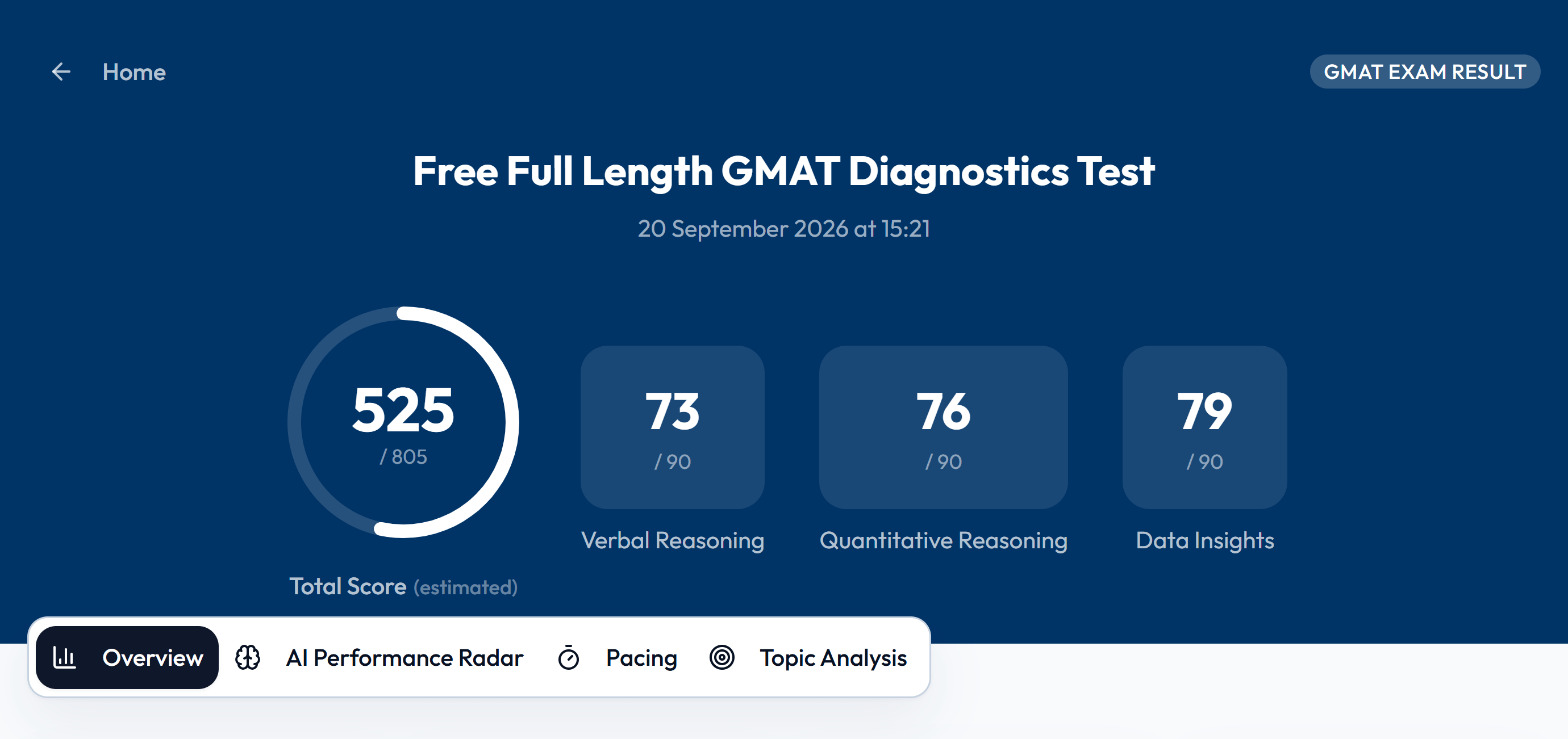 Score report after the free GMAT diagnostic: estimated total score out of 805 and the Verbal, Quantitative and Data Insights section scores